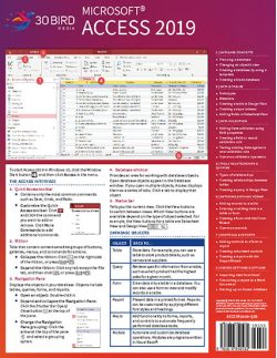 Access 2019 ShortTrack Training Card