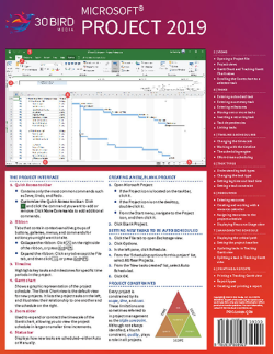 Project 2019 ShortTrack Training Card