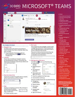 Microsoft Teams ShortTrack Training Card